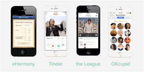 Grindr and scruff, which helped single men link up by searching for other active users within a specific geographic radius, launched in 2009 and 2010, respectively. How to Build Dating App like Tinder? - Erminesoft