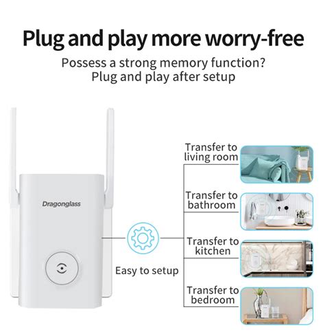 Newest Dge1 Dual Band 1200mbps Wifi Signal Extender Booster With 2
