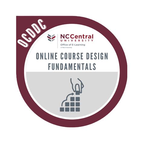Online Course Design Fundamentals Credly