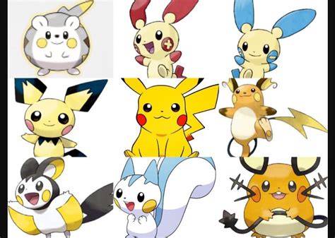 Pikachu Clones Through Gen 9 Tier List Community Rank