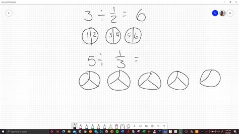 Dividing Whole Numbers By Fractions Youtube