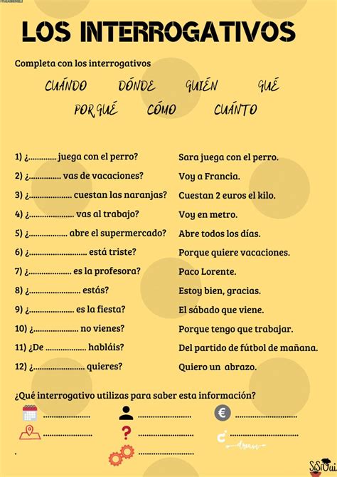 Pronomes Interrogativos Em Espanhol MODISEDU