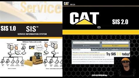 Curso sis caterpillar nivel 1 inicio enero 2021 vacantes limitadas. Tutorial Caterpillar SERVICE INFORMATION SYSTEM ( SIS ) 2 ...