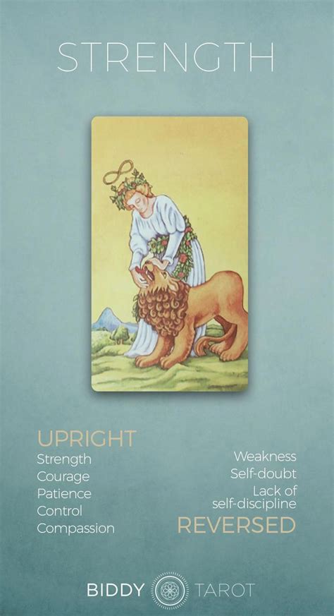 Strength Tarot Meaning Click To Learn More About This Card Strength