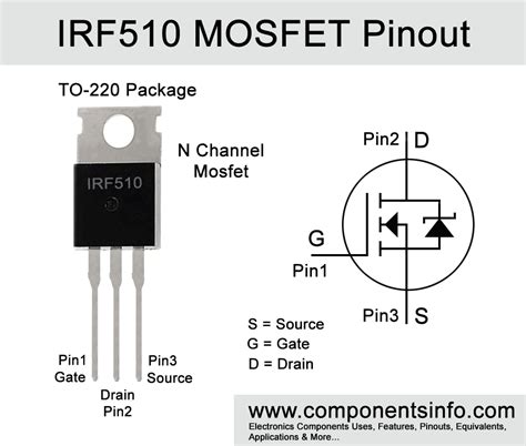 Business And Industrie 5x Irf510 Transistor N Mosfet 100v 56a 43w To220
