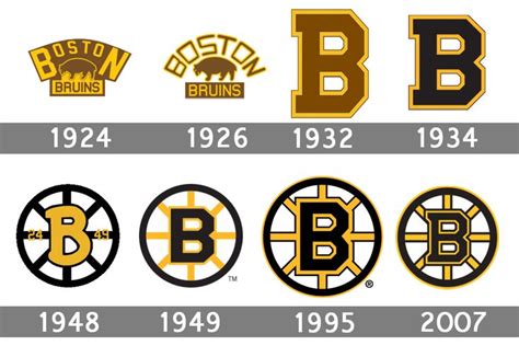Pin By Justine Mcdonald On William Boston Bruins Logo