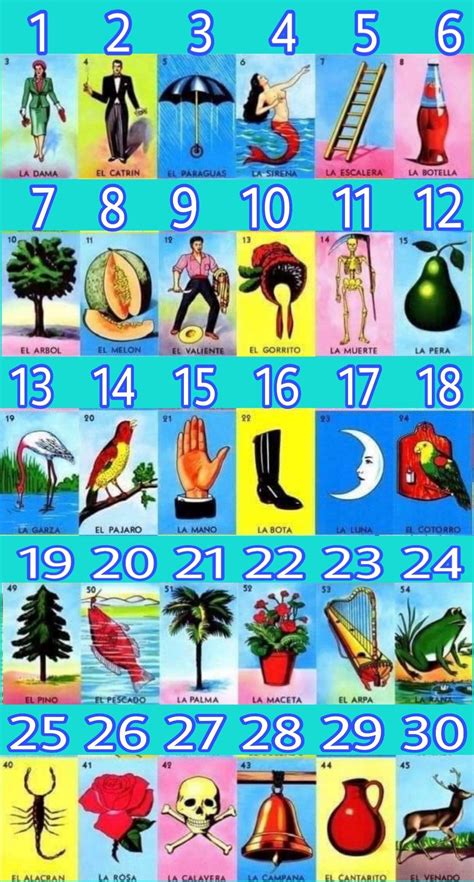 Make Your Own Loteria Cards Online Apartments And Houses For Rent