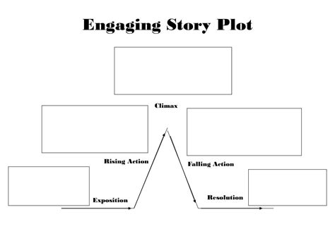 Ppt Engaging Story Plot Powerpoint Presentation Free Download Id