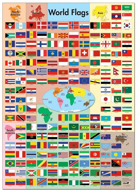 Pin By Michelle Hansen On This World Flags Of The World World