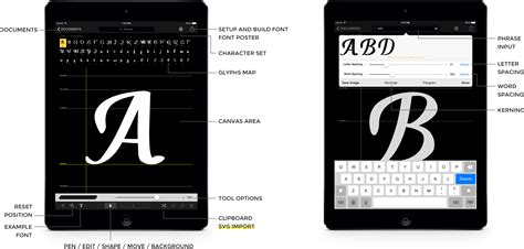 iFontMaker - Create your font in 5 minutes on your iPad | Tipografía, Dibujarte, Tipografia diseño