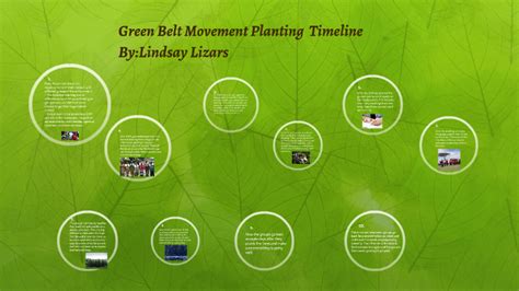 green belt movement timeline by lindsay lizars on prezi