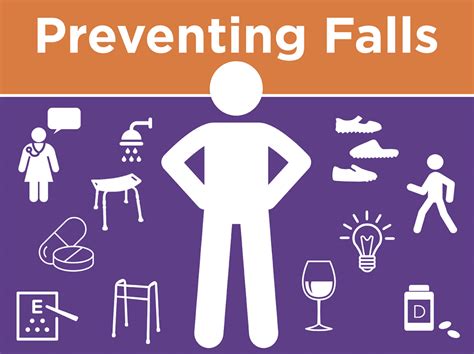 Home Safety And Fall Prevention — Neurolab 360