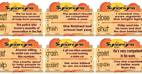 Synonyms With Examples The Teachers Craft