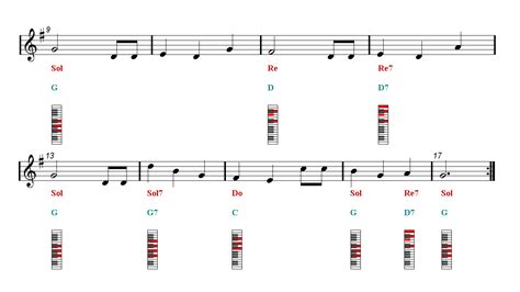 Most of the versions can be played using all the down strums and you can also add the fillers to give some feel as per your choice. HAPPY BIRTHDAY Piano chords - Piano Sheet music | Easy Music