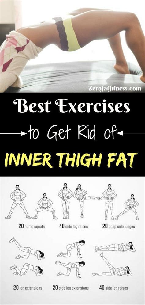 Best Exercise To Reduce Hips And Thighs In 30 Days Online Degrees