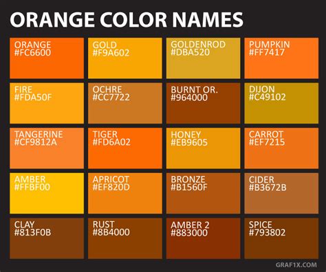 This demonstrates the importance of orange in these cultures, where it is seen as the perfect balance between the perfection of yellow and. Names And Codes Of All Color Shades
