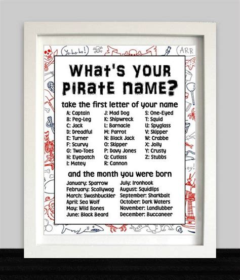 What S Your Pirate Name Print In White Frame With Red And Black Lettering