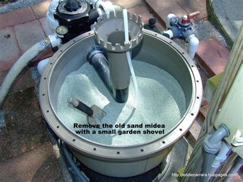 Level the sand as you pour to ensure even sand distribution for effective filtration and water circulation. How to Change the Sand in a Pool Filter | Dengarden