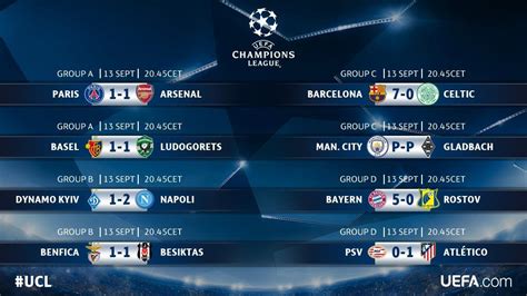 Champions league 2020/2021 scores, live results, standings. Champions League on Twitter: "RESULTS: What a night! 🔥🔥🔥 # ...