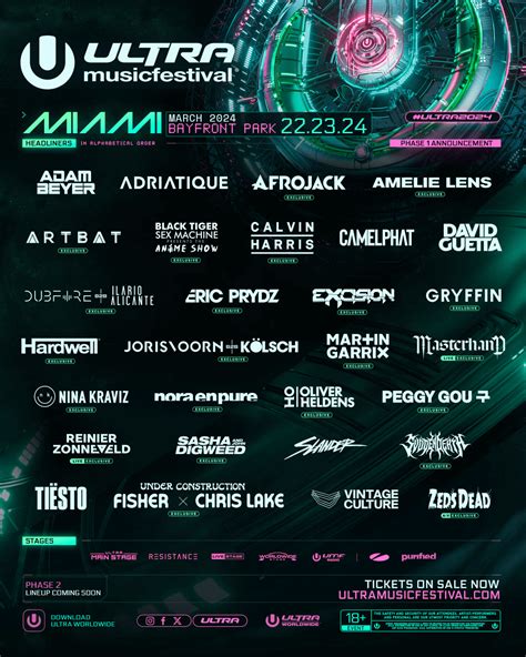 Ultra Music Festival Miami 2024 Phase 1 Lineup Redm