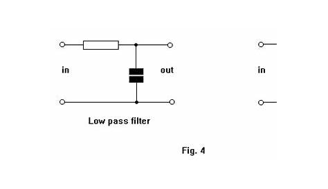 filter diagram circuits