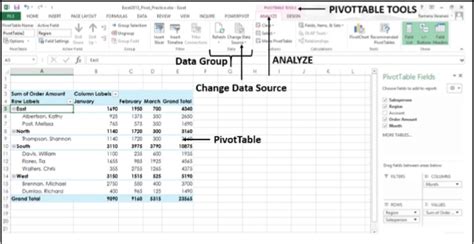 Advanced Pivot Tables In Excel 2016 Stopfalas
