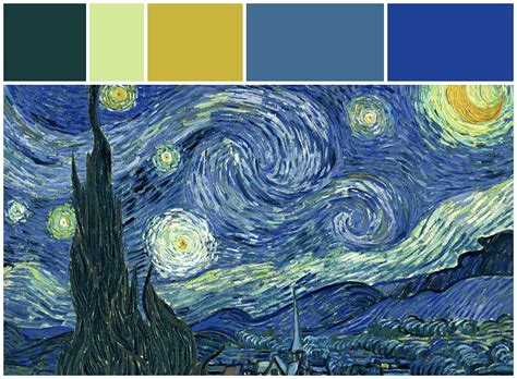Vincent Van Gogh Van Gogh Starry Night Sterrennacht Art Famous
