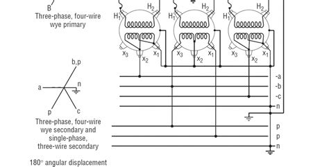 Understanding 240v 3 Phase Wiring Diagrams Moo Wiring