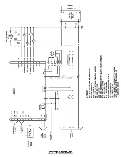 Wiring Diagram For Generac Standby Generator Wiring Diagram And Schematic