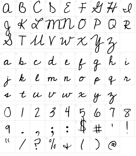 Free fancy cursive numbers font generator - visamasop