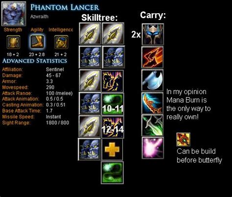 Phantom Lancer Azwraith Item Build Skill Build Tips Dota Bite