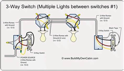 3 way switched outlet wiring diagram