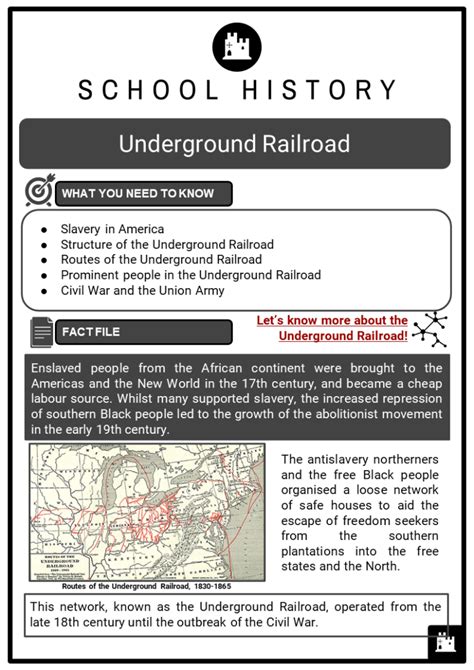 Underground Railroad Facts Worksheets Impact Slavery In America