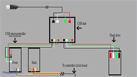 Prong Plug Wiring Diagram