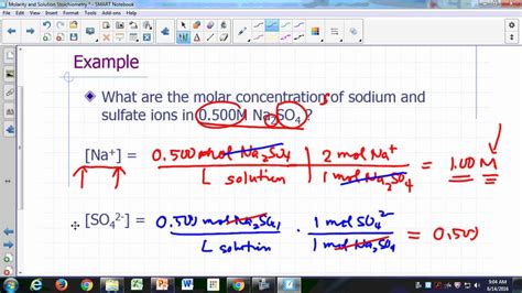 From the periodic table : Molarity 5 - Molar Concentration of Ions - 5m:05s - YouTube
