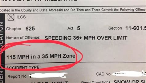 How Long Does A Speeding Ticket Stay On Your Record