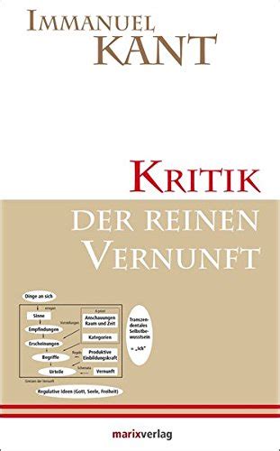 Karl портал нэб предлагает скачать бесплатно или читать онлайн книгу «kritik der reinen vernunft», автора kant immanuel. kant kritik der reinen vernunft - ZVAB