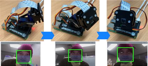 Pantilt Face Tracking With A Raspberry Pi And Opencv Pyimagesearch
