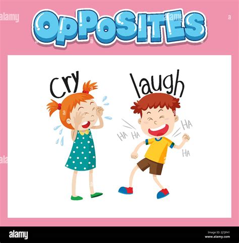 Opposite English Words For Kids Illustration Stock Vector Image And Art