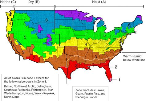 Climate Zones Are Getting Warmer Mostly Energy Vanguard