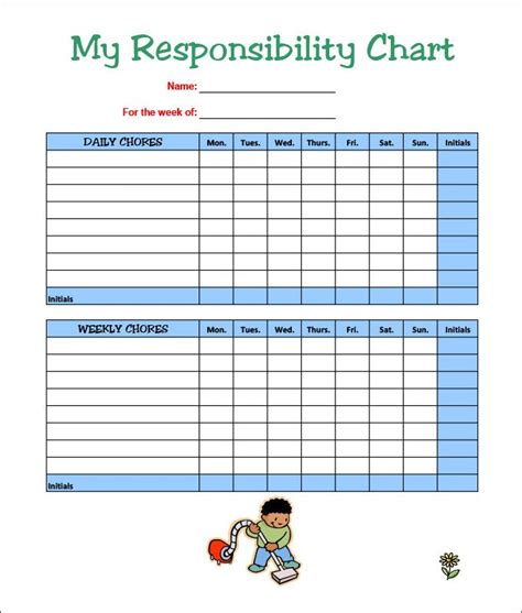 Editable Chore Charts For Multiple Children Chore Chart Template In