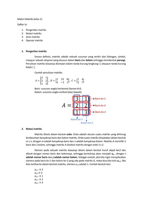 Contoh Soal Materi Matriks Kelas Bakti Soal Hot Sex Picture