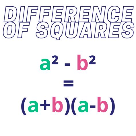 Factoring Difference Of Squares Definition And Examples Expii
