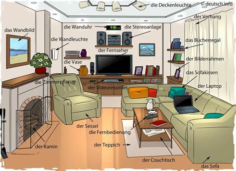 Mein eigenes haus können möbel und andere details platziert werden, weshalb er sich auch als wohnraumplaner eignet. Тема: Моя комната — урок для 6 класса | Немецкий язык ...