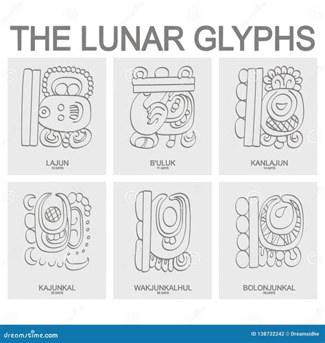 Moon Period And Associated Glyphs Stock Vector Illustration Of