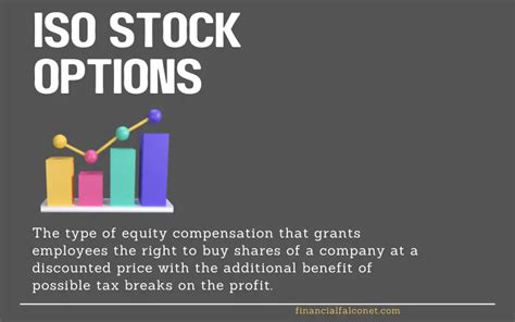 Iso Stock Options Tax And Requirements Financial Falconet