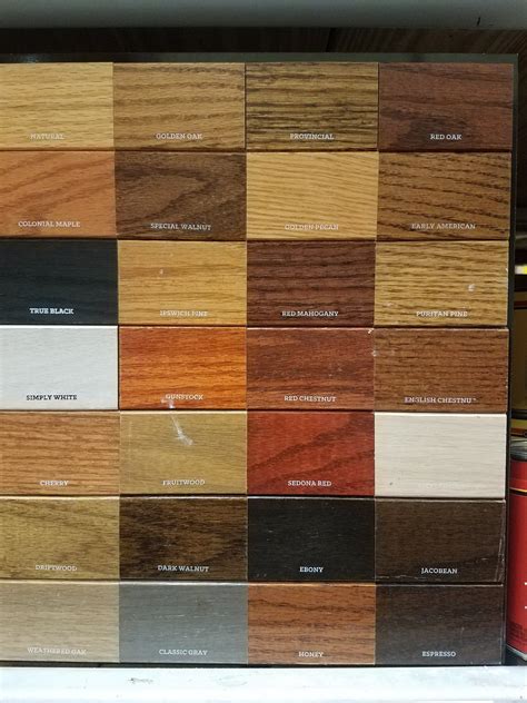 Color And Wood Finish Swatch Samples Etsy Wood Finish Wood Stain