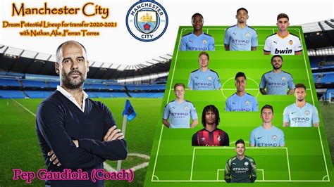 Ferran torres manchester city png. Manchester City Dream Potential Lineup for Transfer 2020 ...