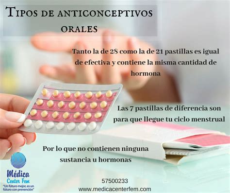 Tipos De Anticonceptivos Orales Medica Center Fem 20188 The Best Porn