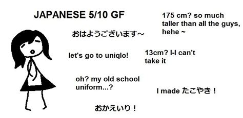Japanese 510 Gf Ideal Gf Know Your Meme